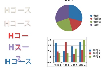 20131022graph-ipad